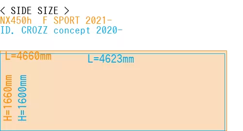 #NX450h+ F SPORT 2021- + ID. CROZZ concept 2020-